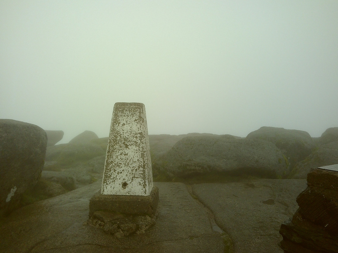 Goat Fell-Isle of Arran必去景点