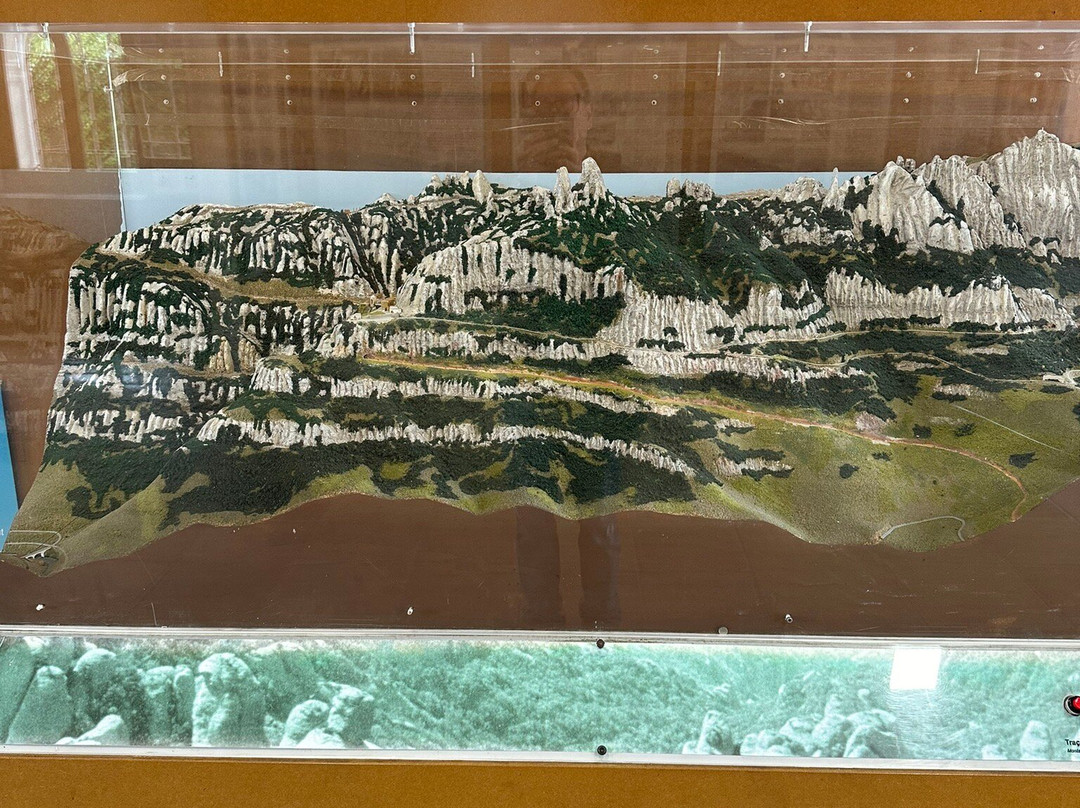 Museu Del Cremallera