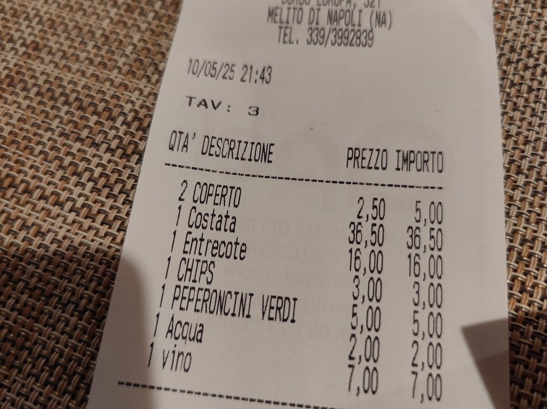 La Locanda del Fungiaro