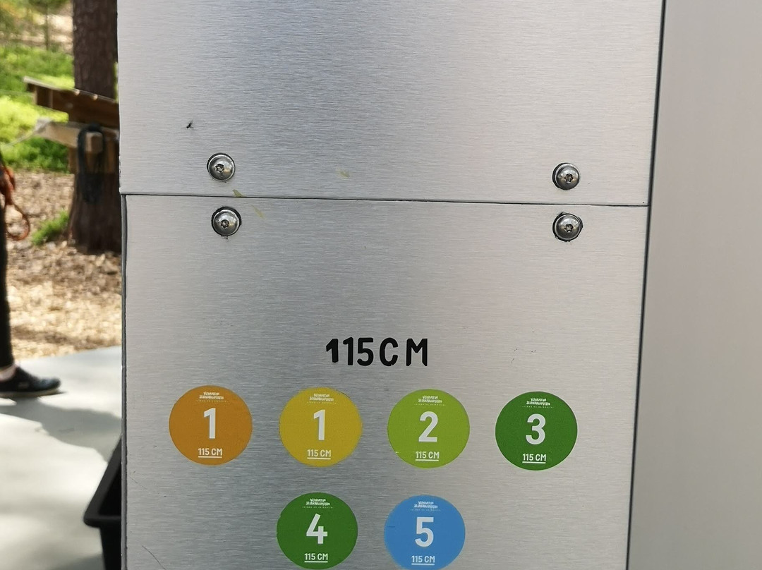 Vuokatti Adventure Park-Vuokatti必去景点