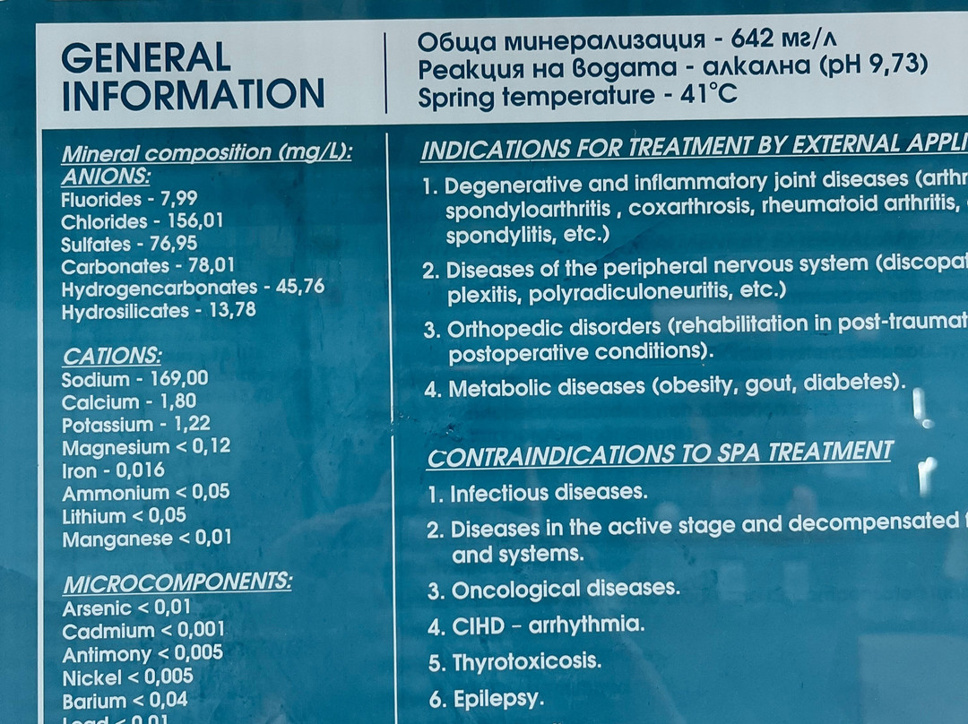 Aquae Calidae - Thermopolis-布尔加斯必去景点