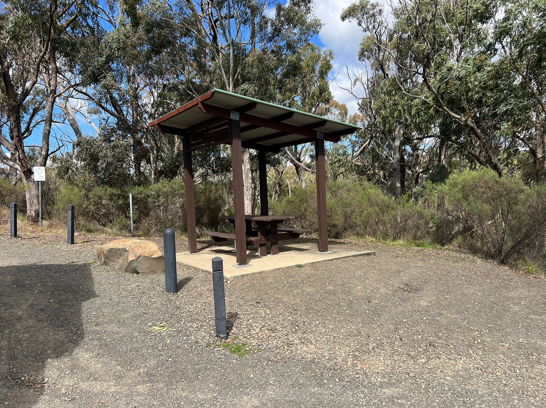Hanging Rock Lookout-Nundle必去景点