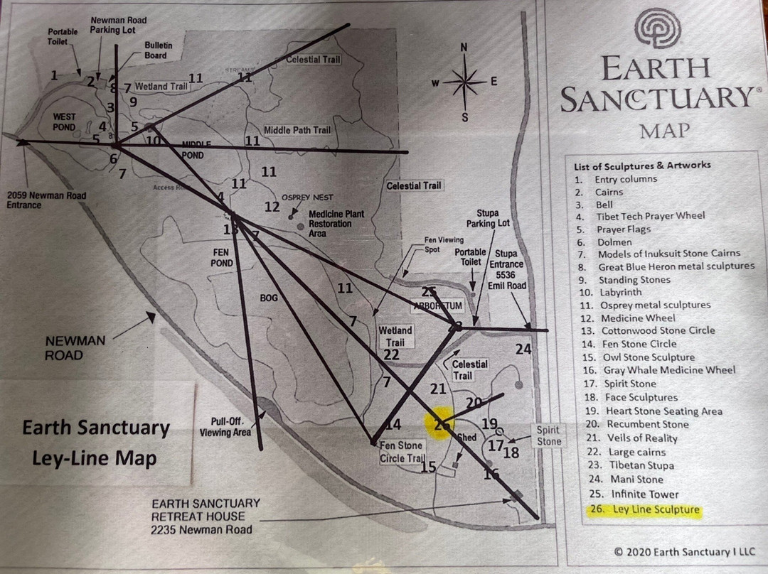 Earth Sanctuary-Langley必去景点