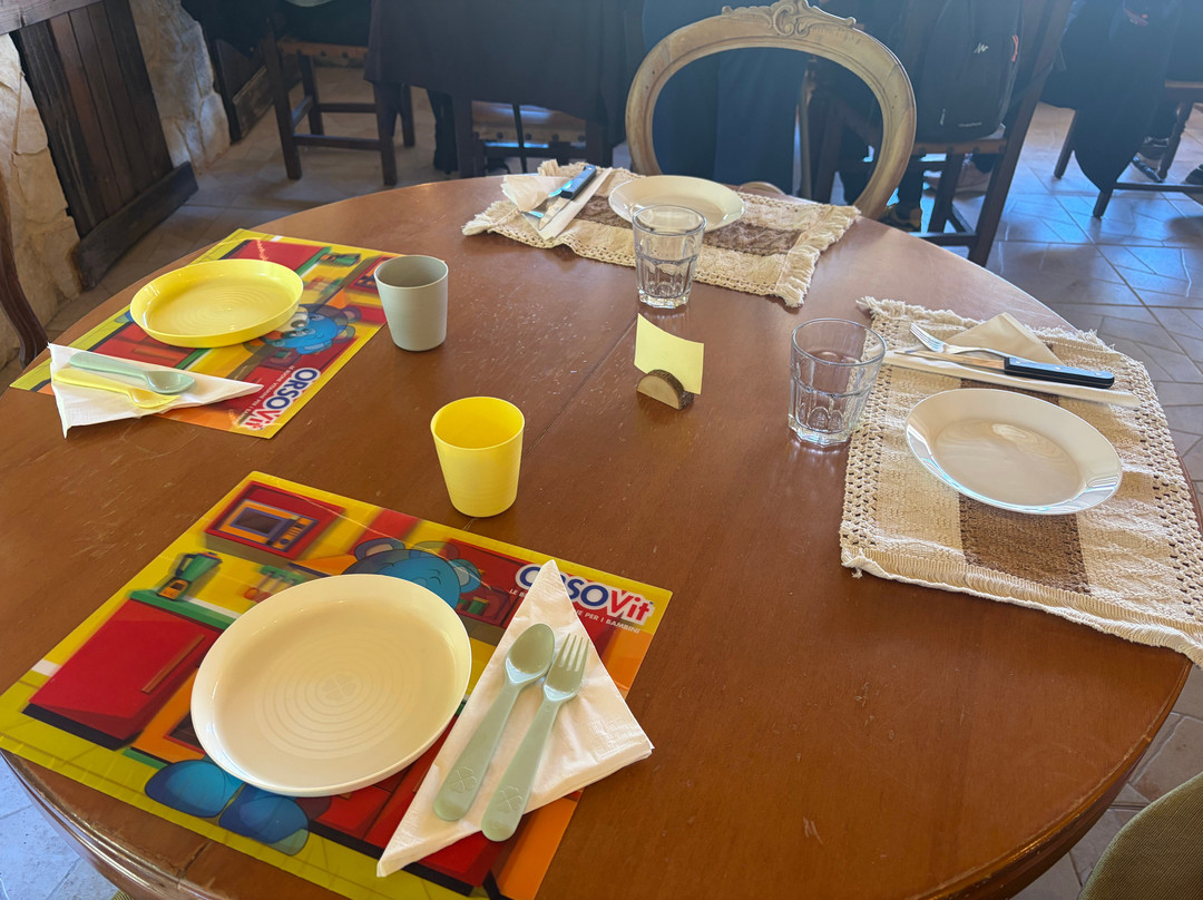 Rifugio Domo Mea-Olmedo必去景点