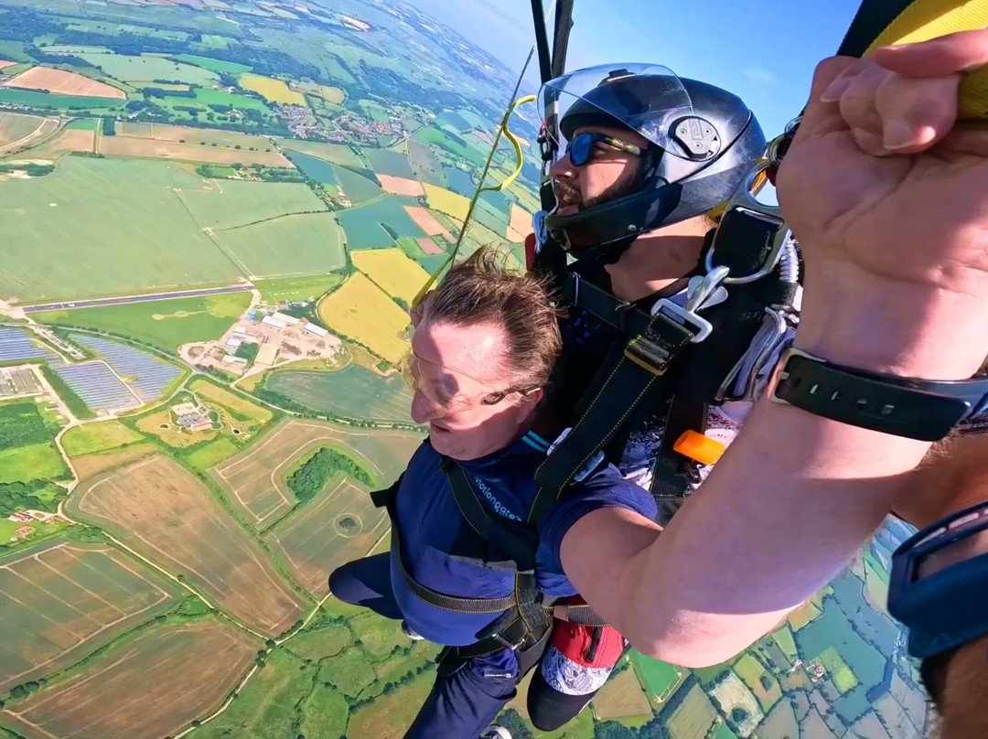 UK Parachuting-Beccles必去景点