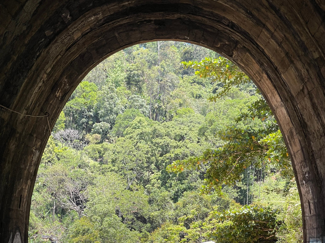 Ceylon Story Trails-Minuwangoda必去景点
