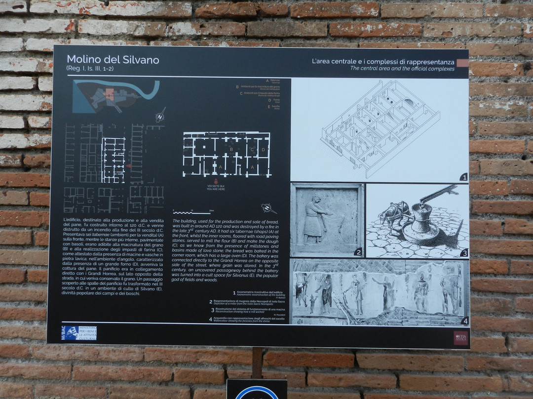 Molino del Silvano-Ostia Antica必去景点