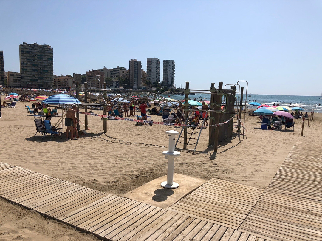Playa de la Concha景点图片