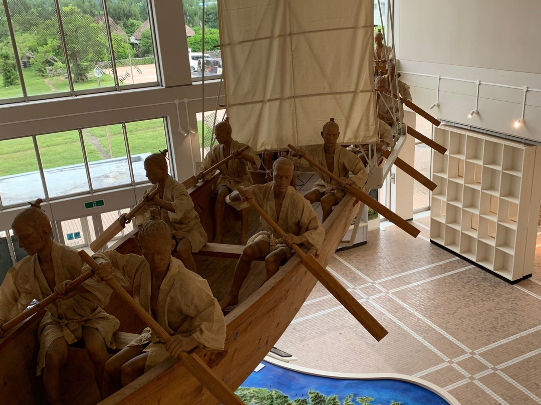 Amami City Amami Museum-奄美市必去景点