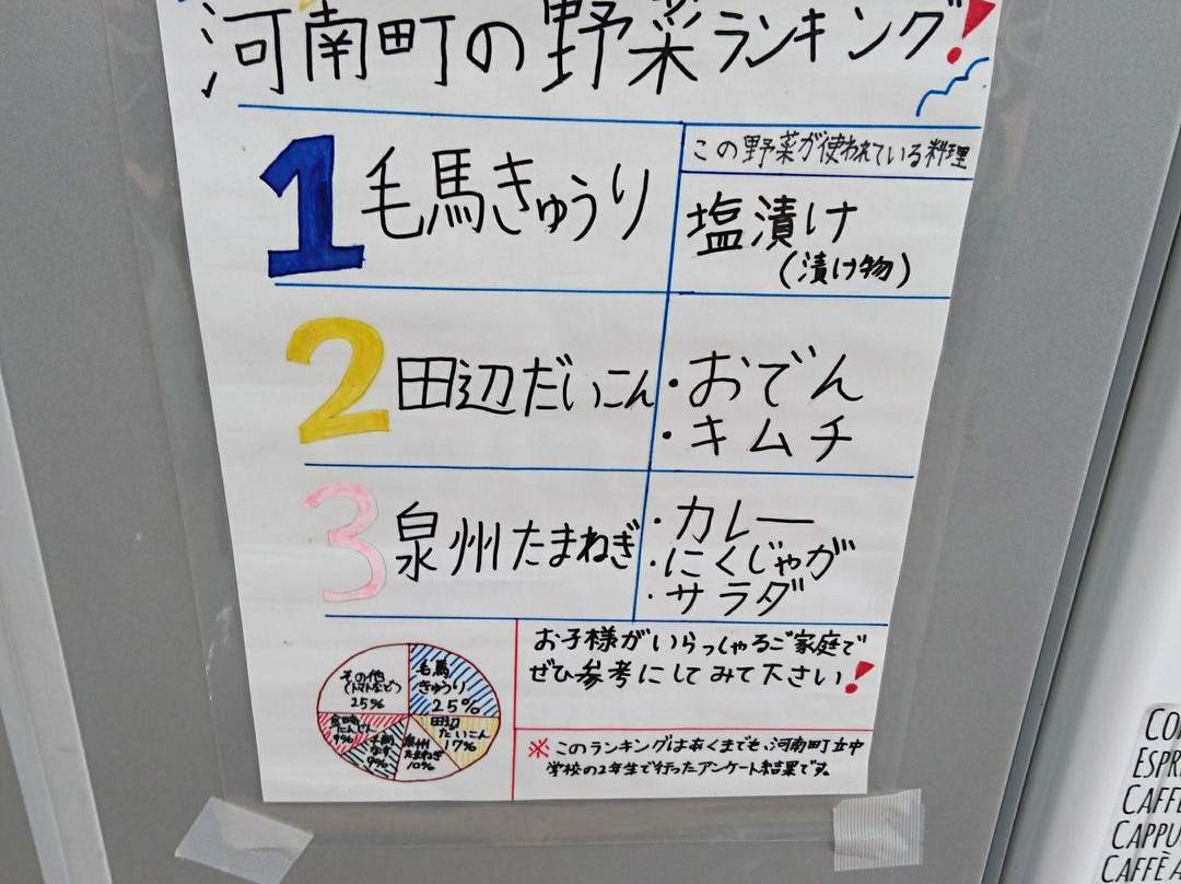 Michi-no-Eki Kanan-河南町必去景点