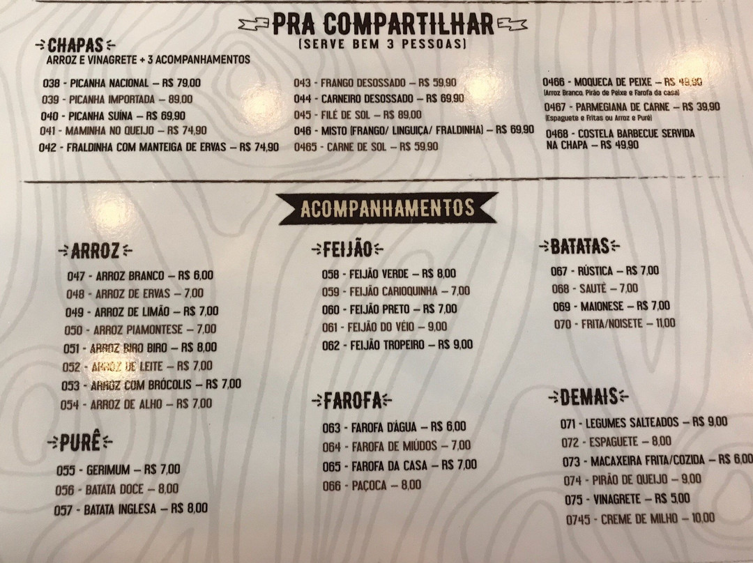 Bollibar-Patos必去景点