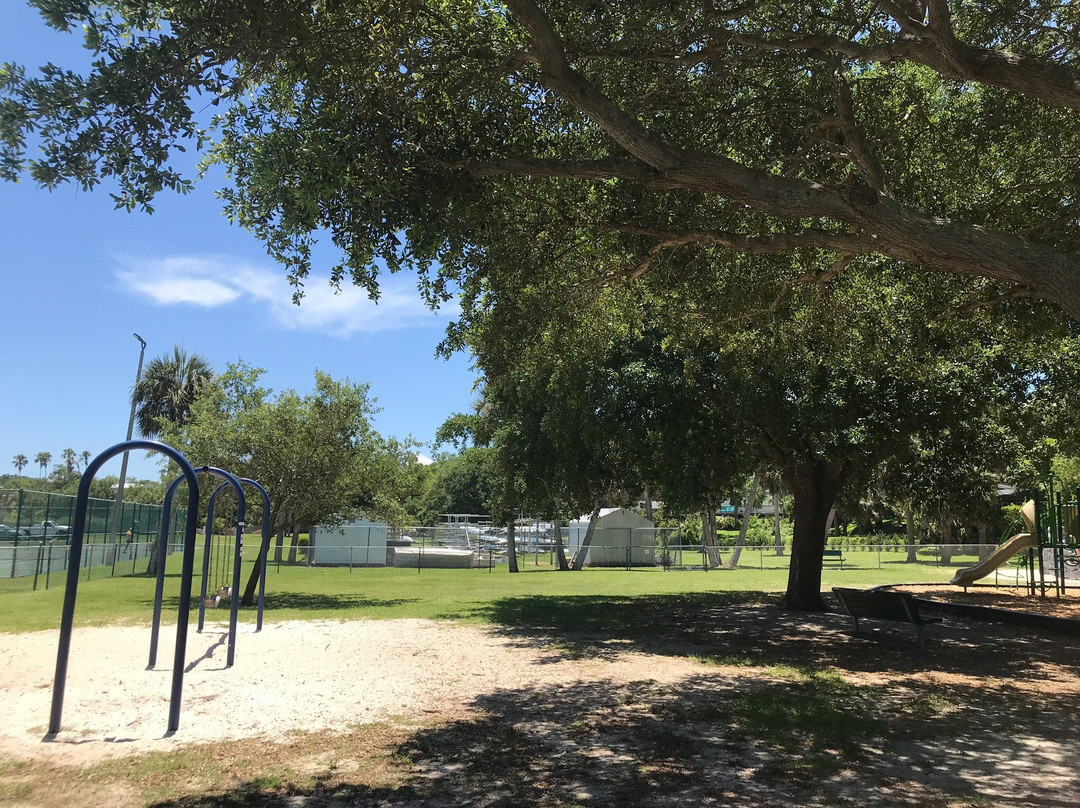 Ballard Park-墨尔本必去景点