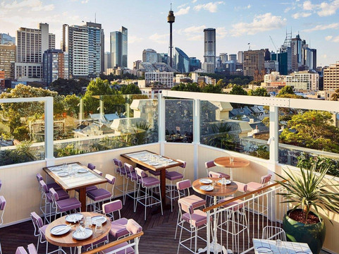 Sydney Secret Sights-悉尼必去景点