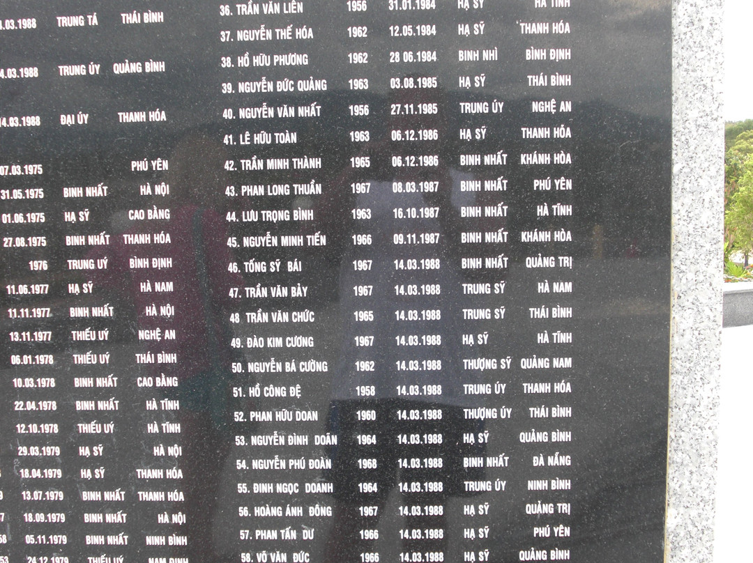 Vietnam - Russia Monument-Cam Ranh必去景点