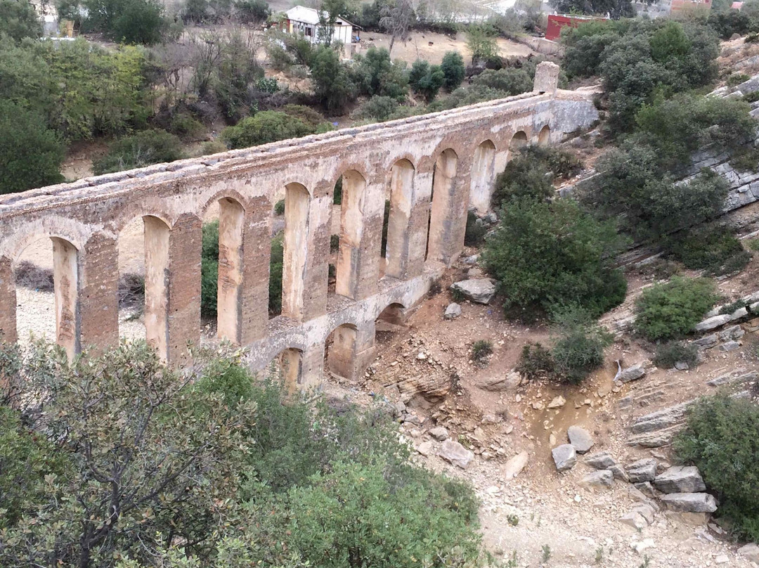 Haroune Aqueduct-Moulay Idriss必去景点