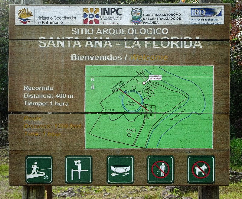 Santa Ana La Florida-Palanda必去景点