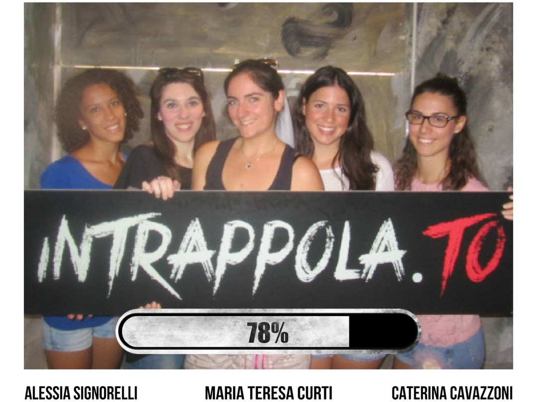 Escape Room Intrappola.TO Piacenza-皮亚琴察必去景点