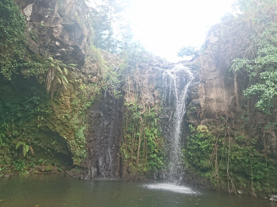 Soni Falls-卢绍托必去景点
