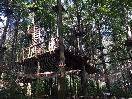 Forest Adventures - Kletterwald Wetter-Wetter必去景点