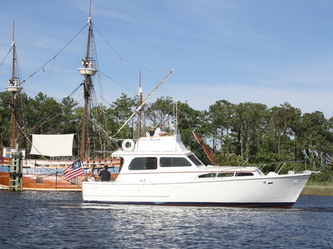 Kitty Hawk Kites-Manteo必去景点