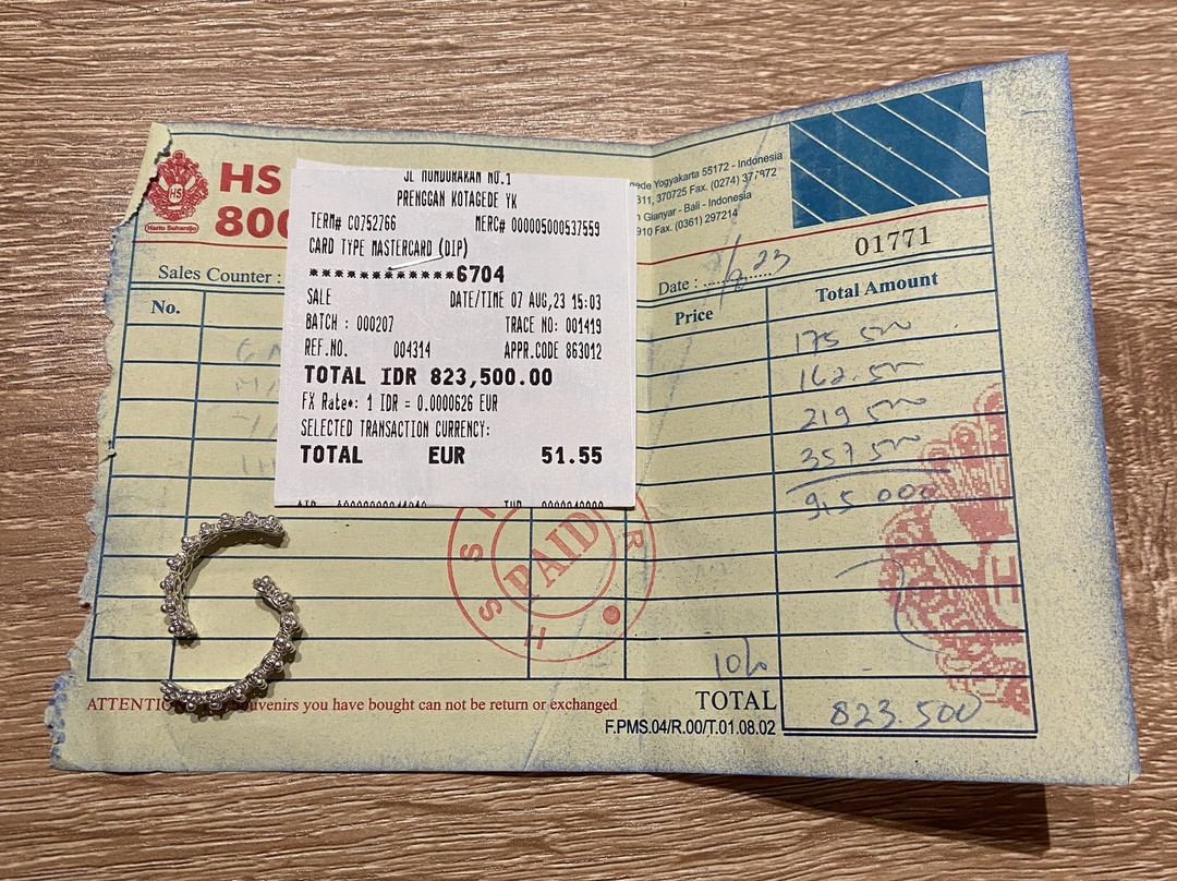 HS Silver-Yogyakarta必去景点