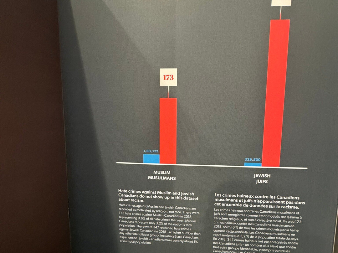 Resurgo Place-蒙古顿必去景点