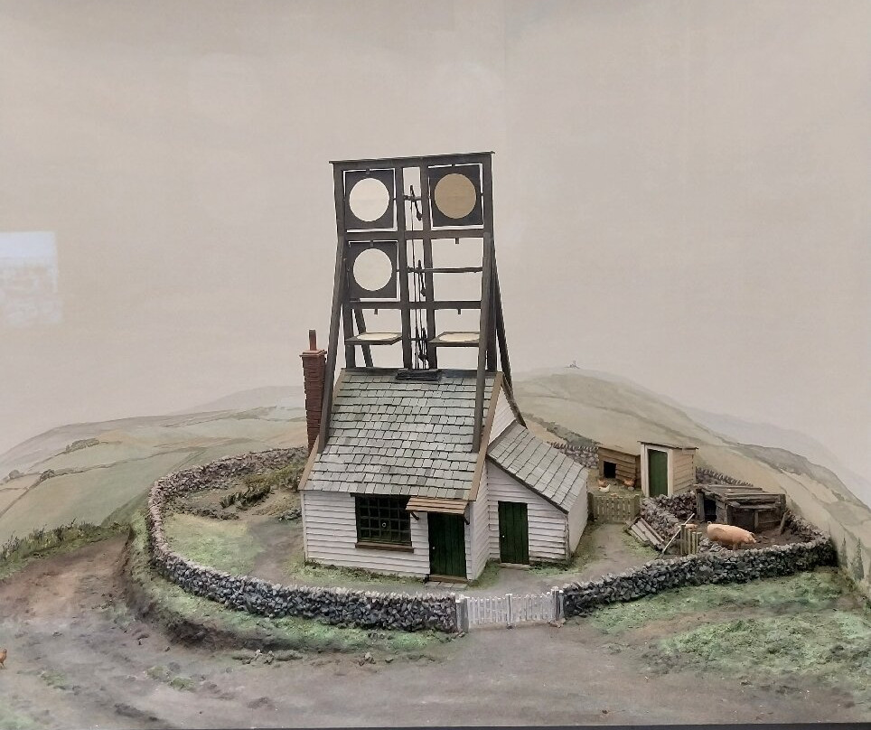 Royal Signals Museum景点图片