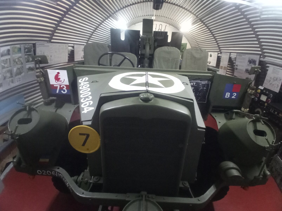 Manx Aviation and Military Museum-Ballasalla必去景点