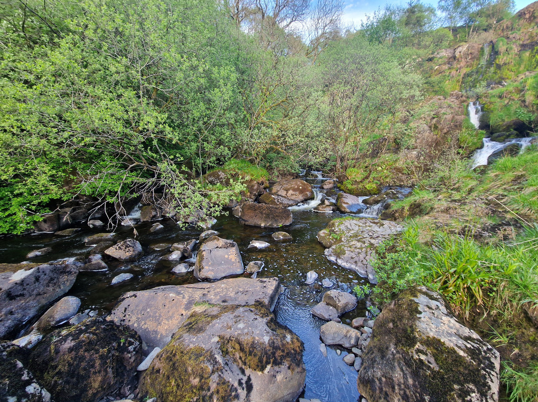 Loup of Fintry-Fintry必去景点