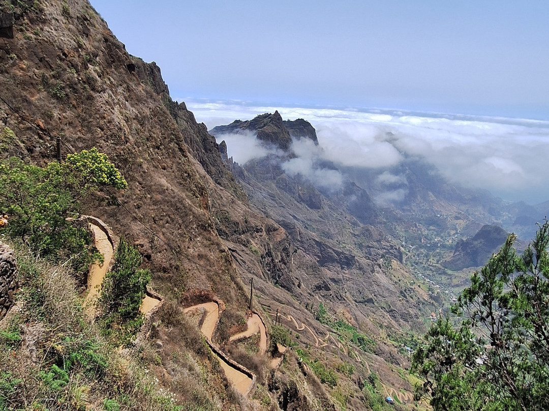 Paul Tal-Santo Antao必去景点