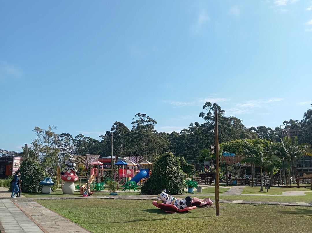 Acqua Lokos Parque Hotel-Capao da Canoa必去景点