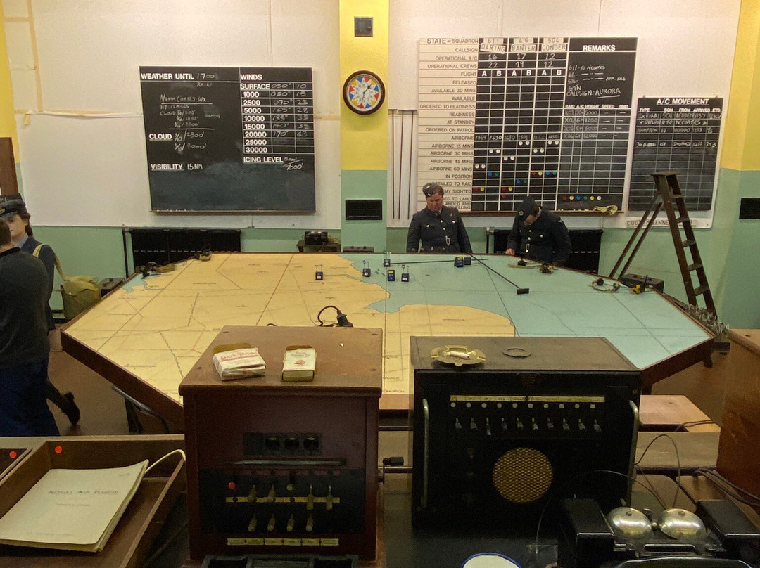 RAF Digby Ops Room Museum-Digby必去景点