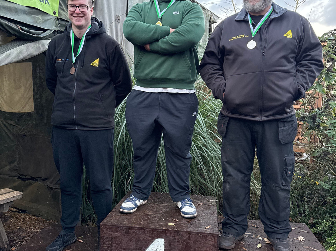 Field Sport UK-Lount必去景点