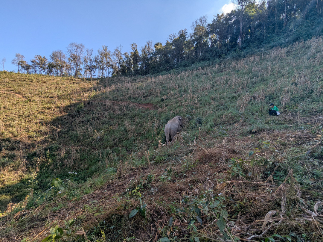Chang Chill-Mae Win必去景点