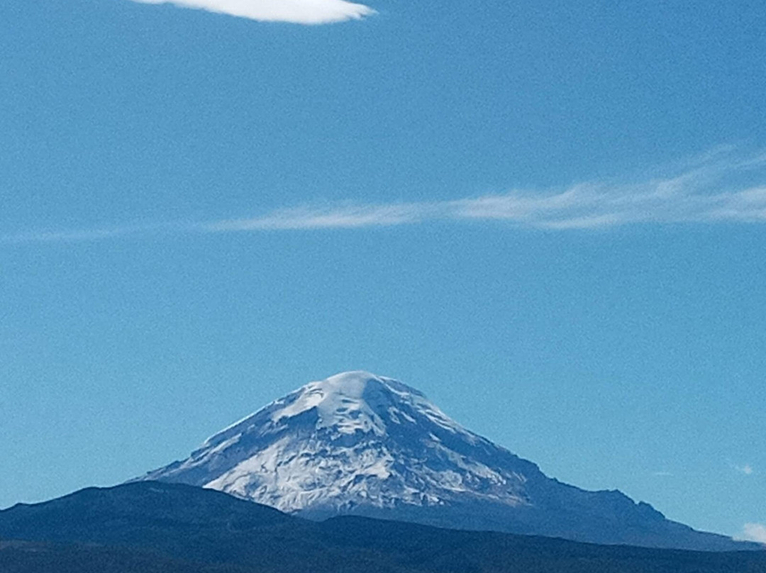 Volcán Chimborazo-Guaranda必去景点
