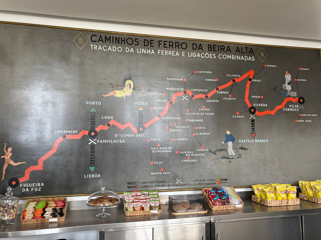 Museu Nacional Ferroviário-Entroncamento必去景点