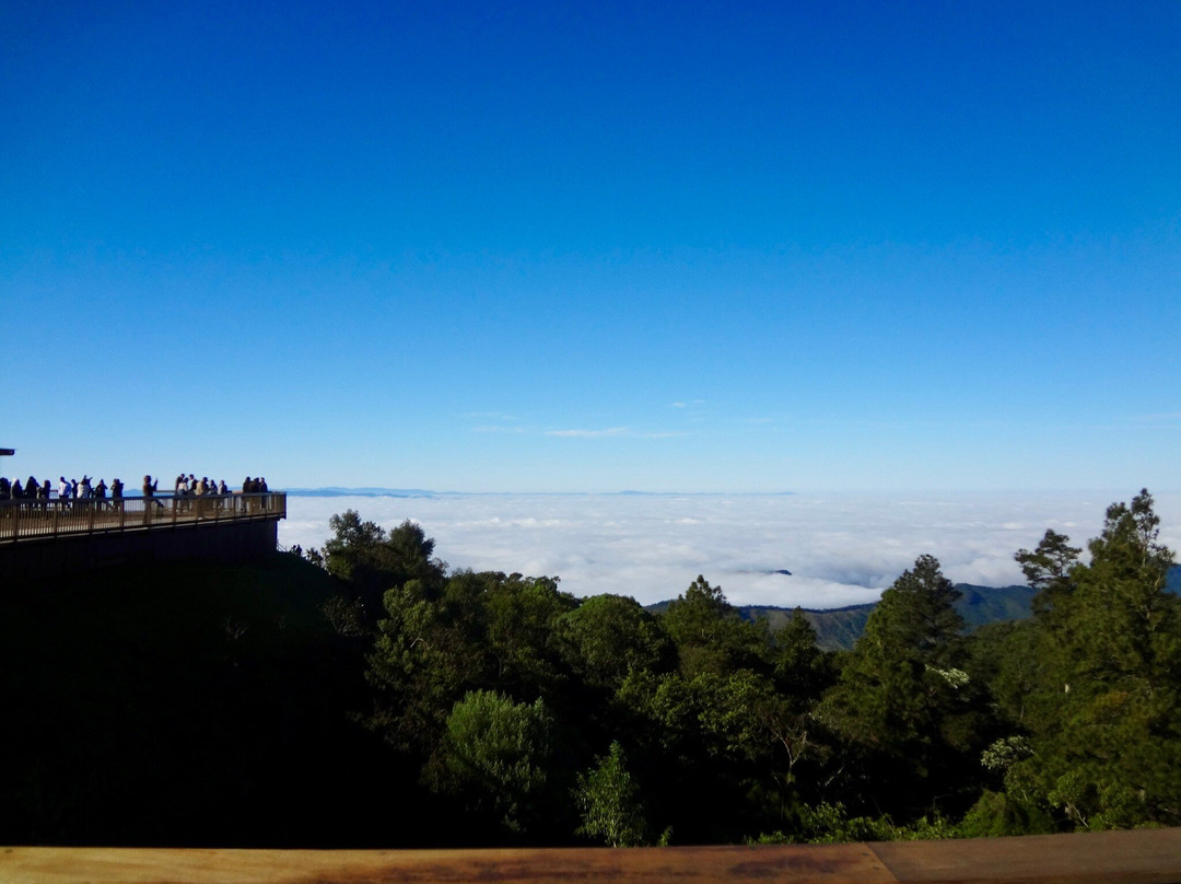 Itapeva Peak-Pindamonhangaba必去景点