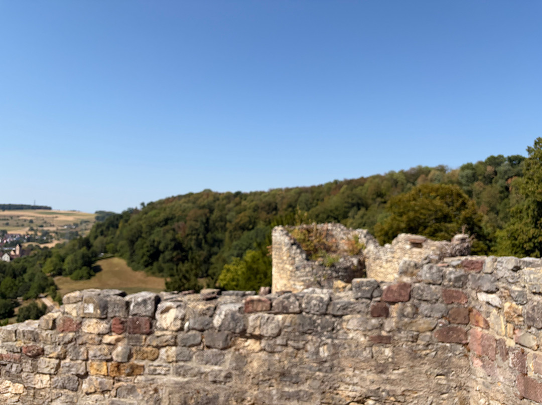 Burgruine Rötteln-罗拉克必去景点