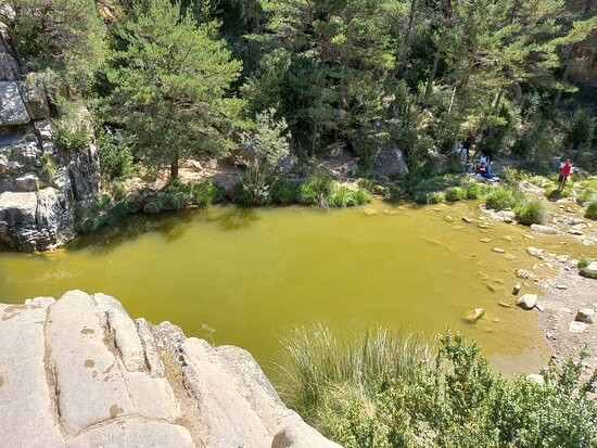 Pozas Pígalo-Luesia必去景点