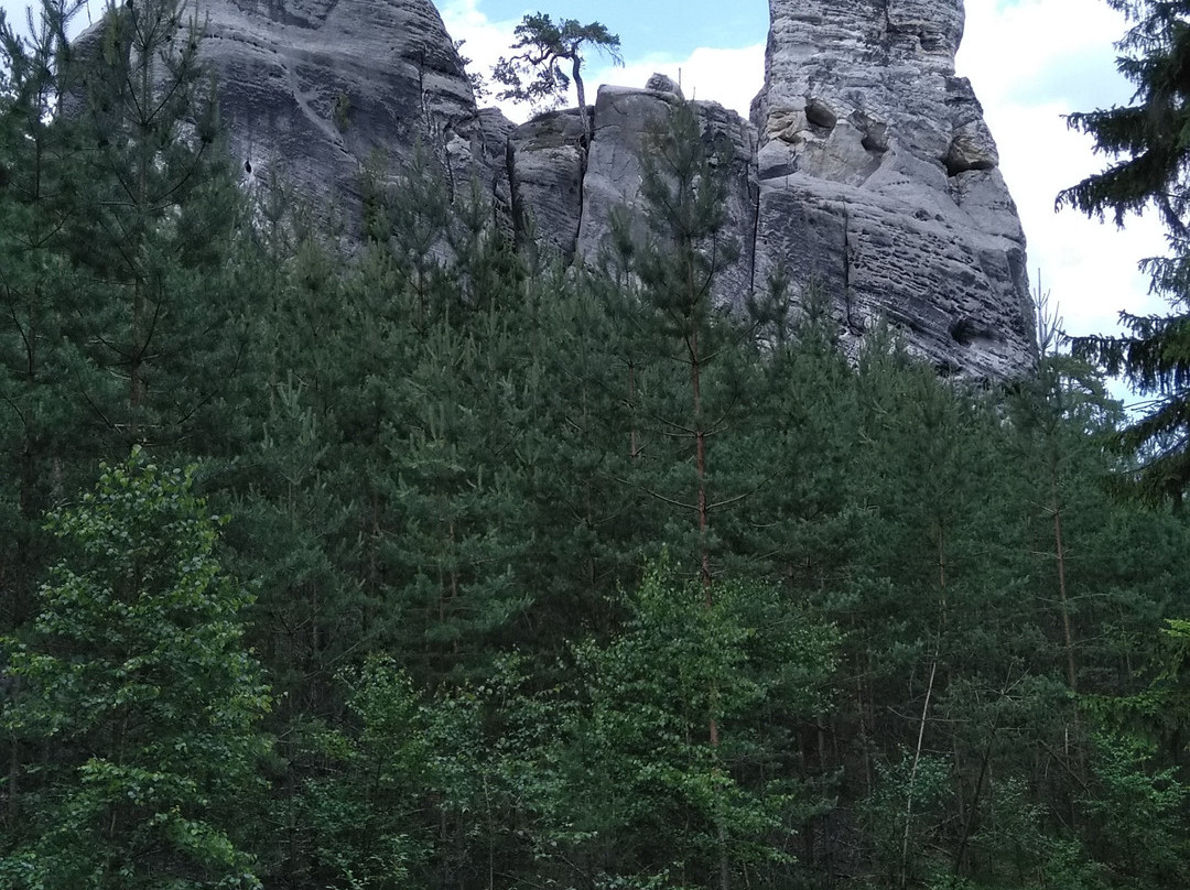 Bohemian Paradise-Turnov必去景点