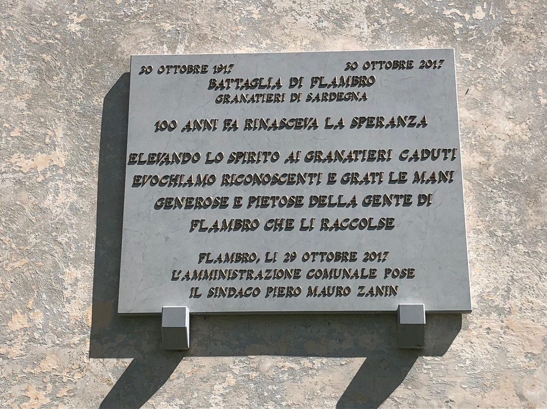 Chiesetta San Giovanni Battista-Talmassons必去景点