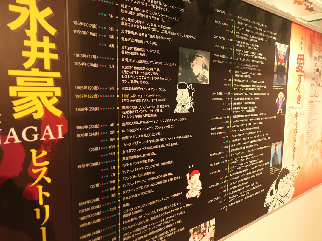 Go NAgai Wnderland Museum景点图片