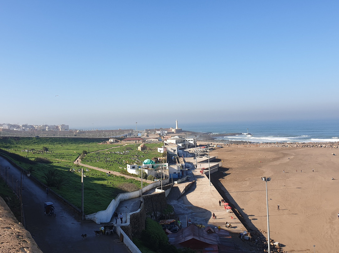 Plage de Rabat-拉巴特必去景点