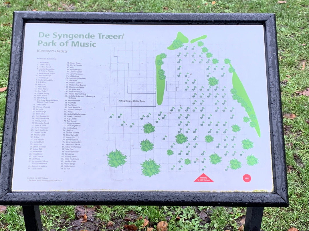 The Park of Music景点图片