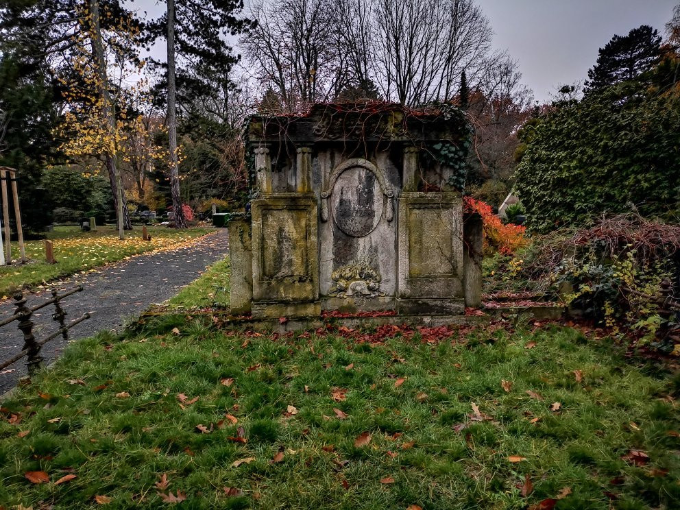 Sudfriedhof景点图片