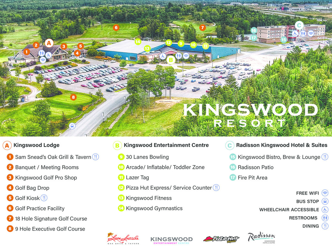 Kingswood Golf-Hanwell必去景点
