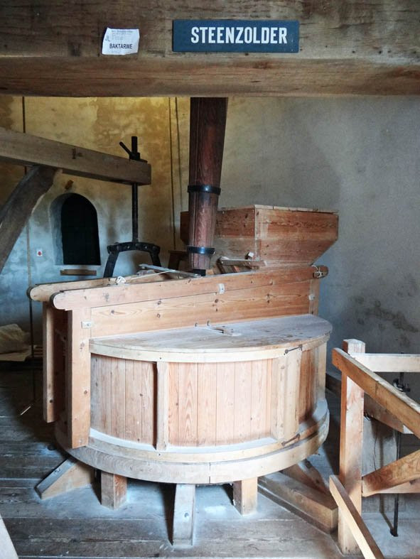 Molen Oog in 't Zeil 1869-Cothen必去景点