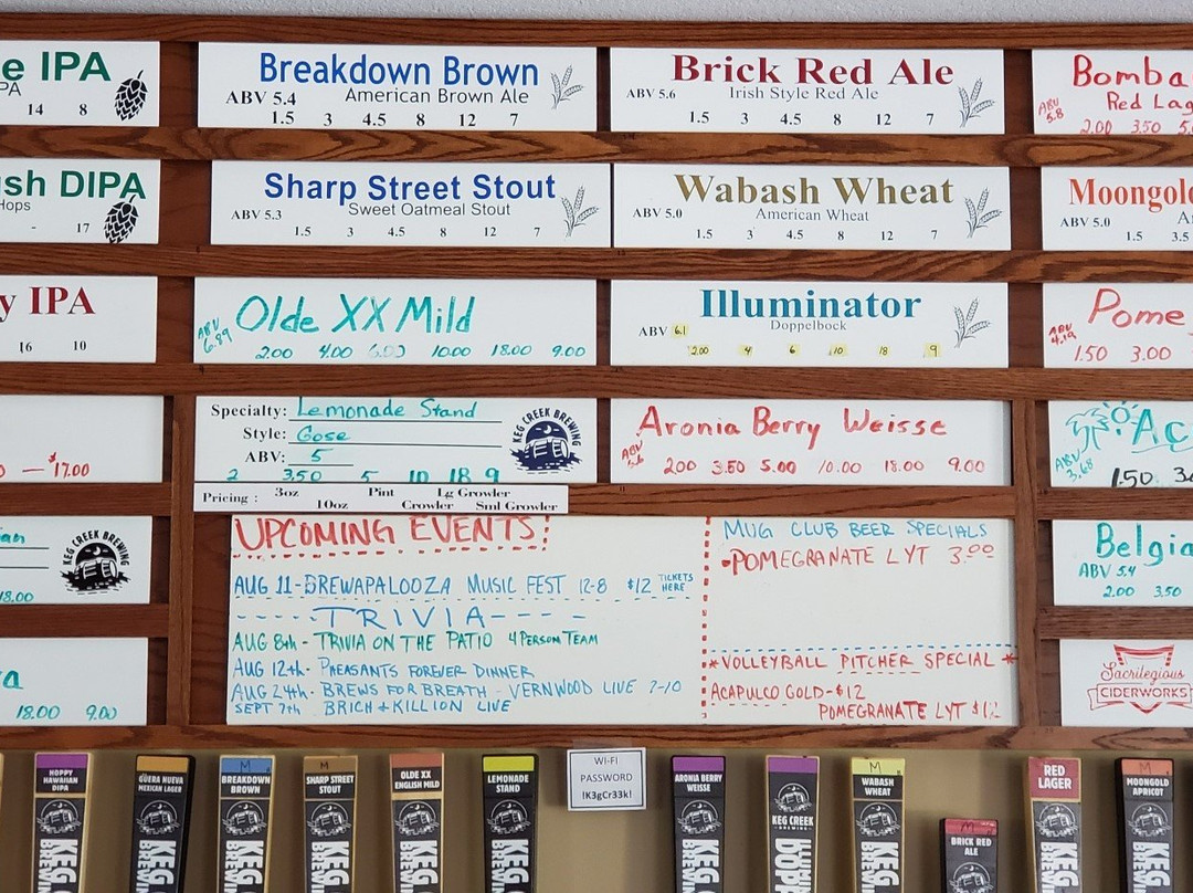 Keg Creek Brewing景点图片