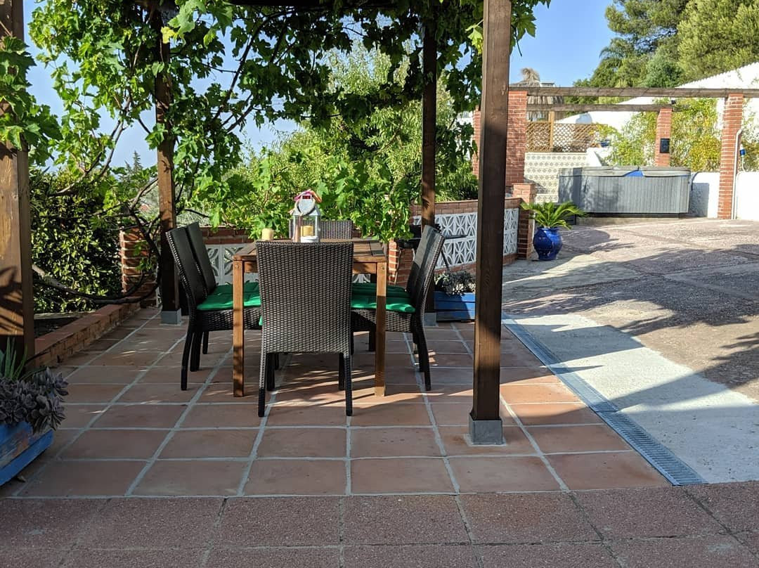 Finca Bella Vista