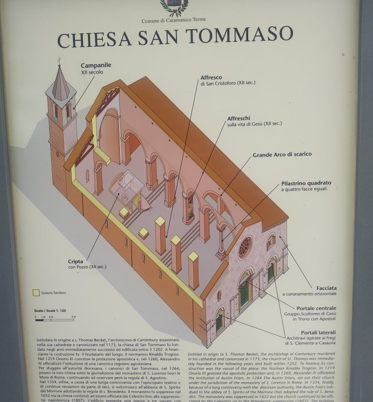 Chiesa di San Tommaso景点图片